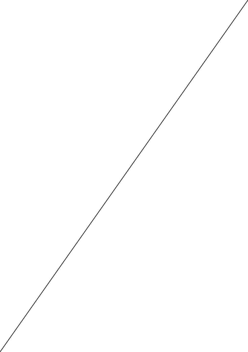 Unavailable overlay diagonal line